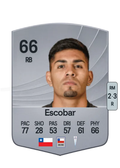 Dylan Escobar card