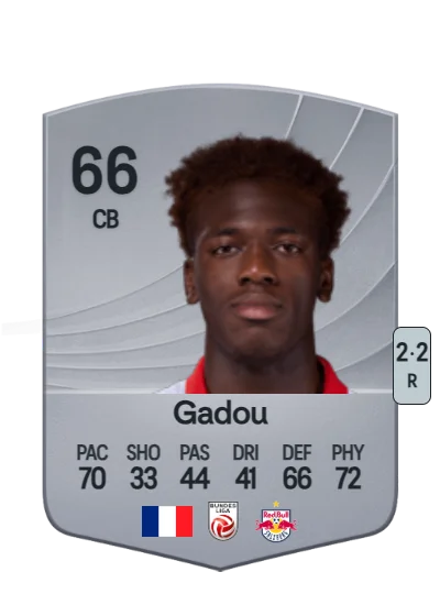 Joane Gadou card
