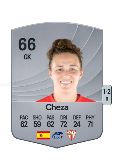María Echezarreta card