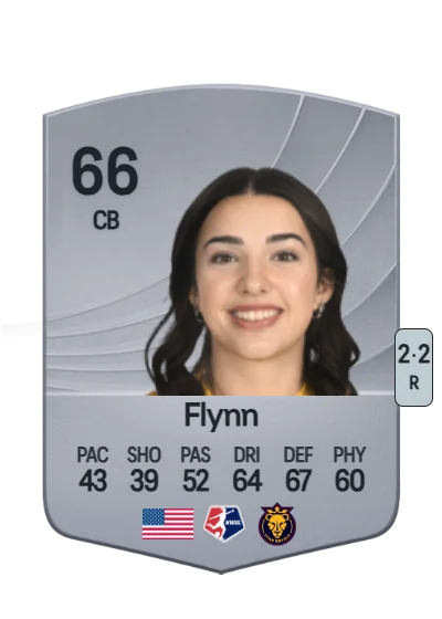 Lauren Flynn card