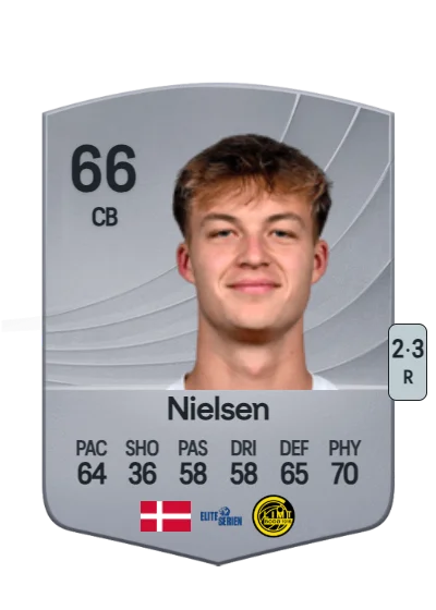 Villads Nielsen card