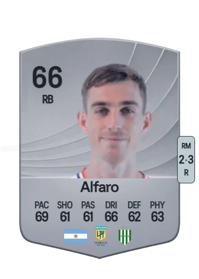 Juan Luis Alfaro card