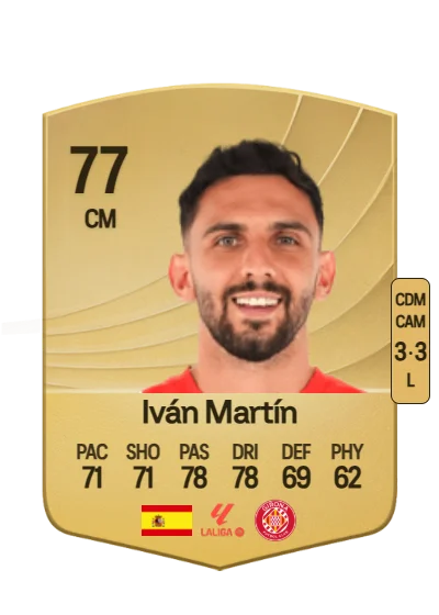 Iván Martín Núñez card