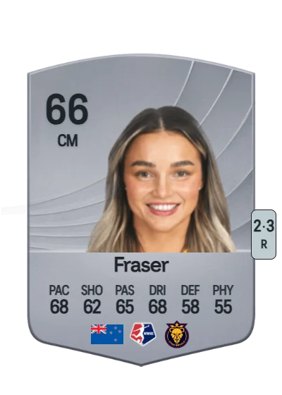 Macey Fraser card