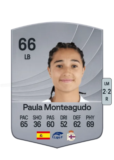 Paula Monteagudo Ibáñez card