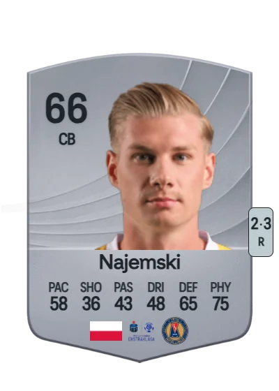 Arkadiusz Najemski card