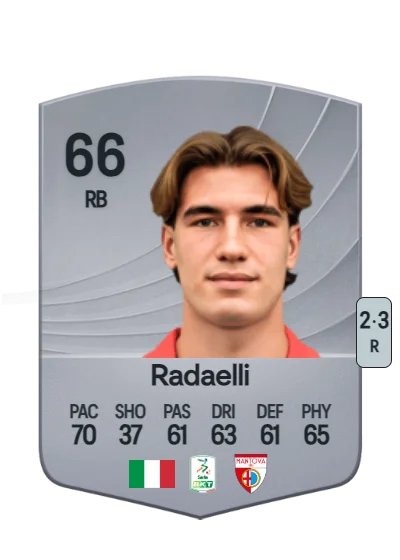 Nicolò Radaelli card