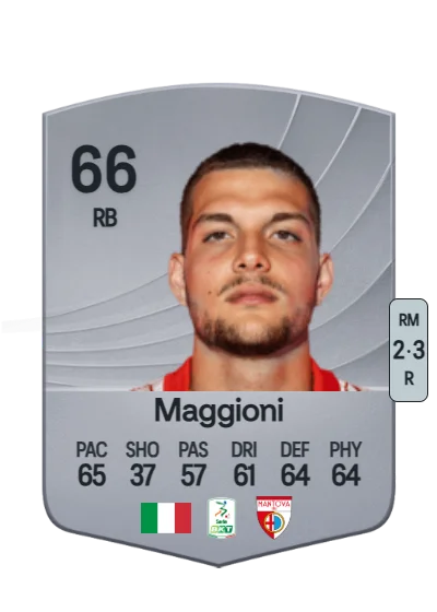 Tommaso Maggioni card