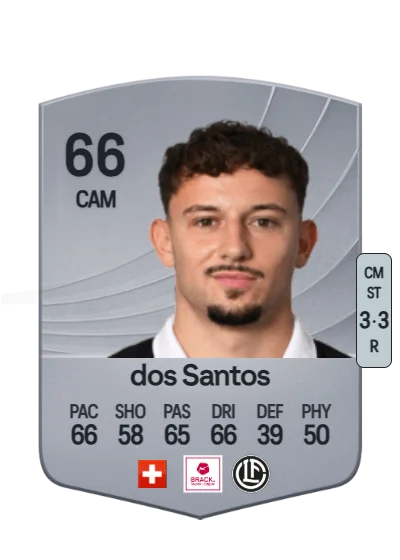 Daniel dos Santos card