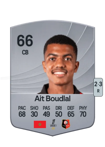 Abdelhamid Ait Boudlal card