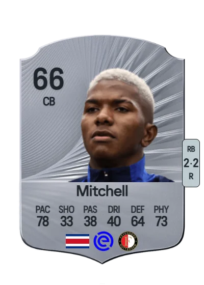 Jeyland Mitchell card
