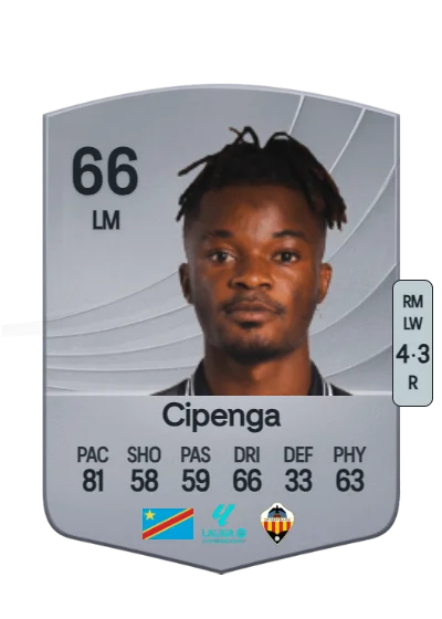 Brian Cipenga card