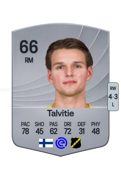 Juho Talvitie card