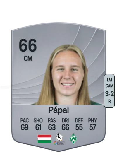 Emőke Pápai card