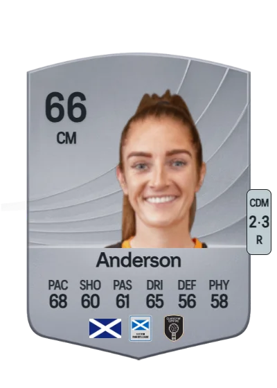 Amy Anderson card