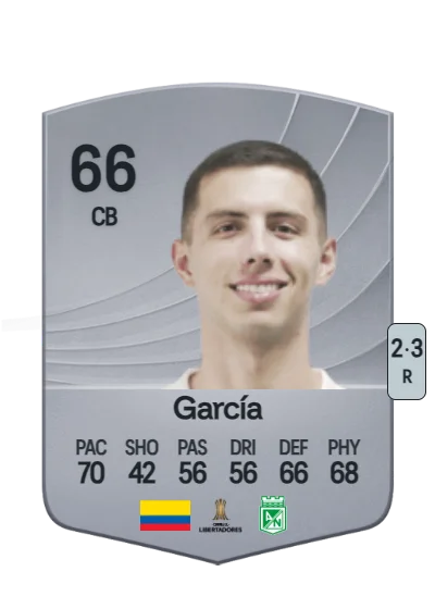 Simón García card