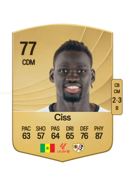 Pathé Ciss card