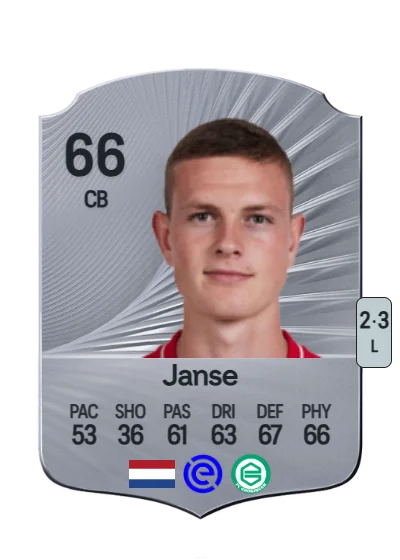 Dies Janse card