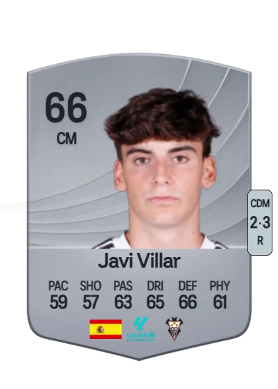 Javier Villar del Fraile card