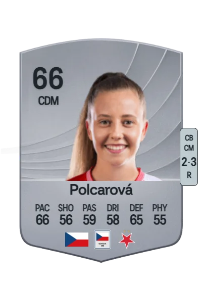 Barbora Polcarová card