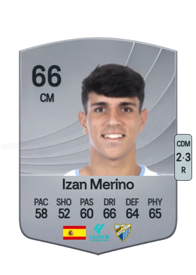 Izan Merino Rodríguez card