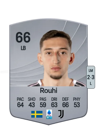 Jonas Rouhi card