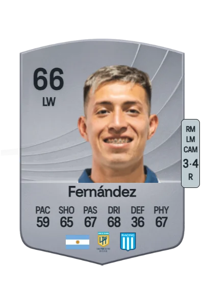 Adrián Fernández card