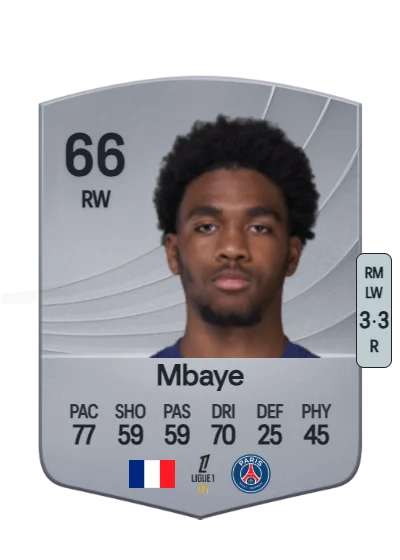 Ibrahim Mbaye card