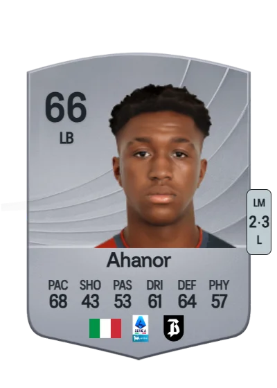 Honest Ahanor card