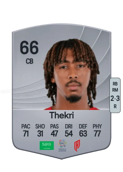 Jehad Thekri card