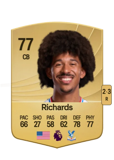 Chris Richards card