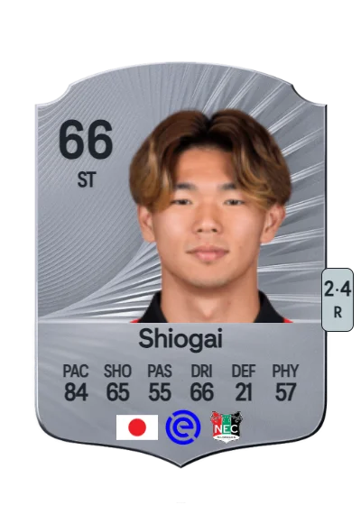 Kento Shiogai card