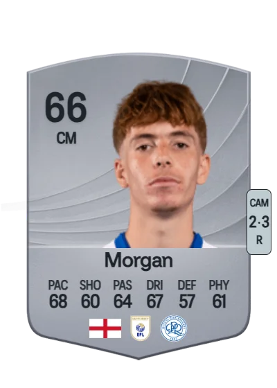Kieran Morgan card
