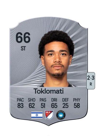 Idan Toklomati card