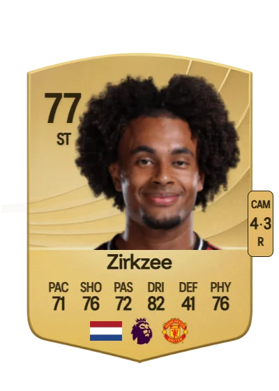 Joshua Zirkzee card