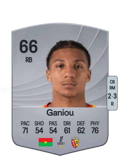 Ismaëlo Ganiou card
