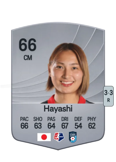 Manaka Hayashi card