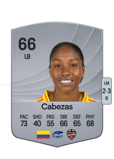 Sintia Cabezas card