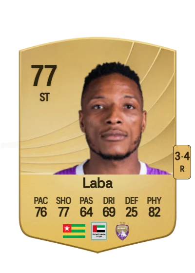 Kodjo Fo-Doh Laba card