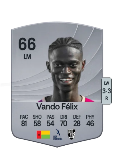 Vando Baifas Félix card
