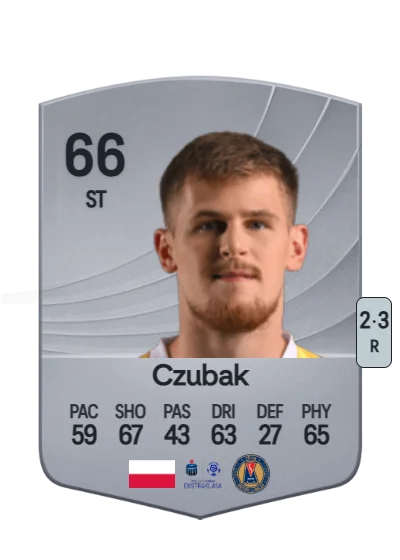 Karol Czubak card