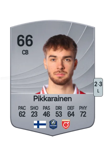 Juhani Pikkarainen card