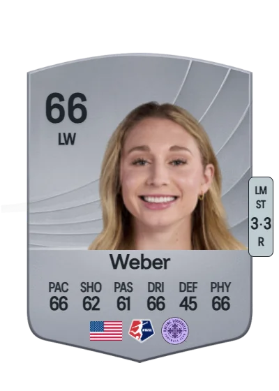 Sarah Weber card