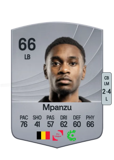 Beni Mpanzu card
