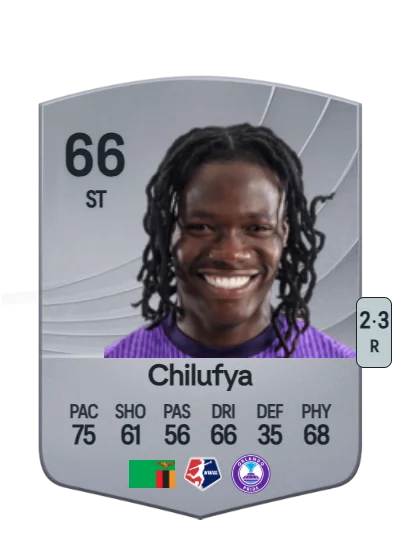 Prisca Chilufya card