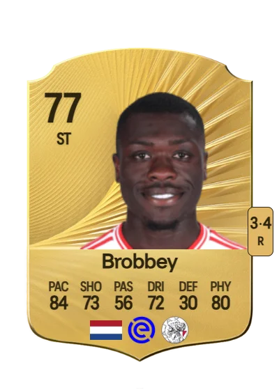 Brian Brobbey card