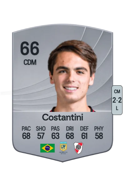 Giorgio Costantini card