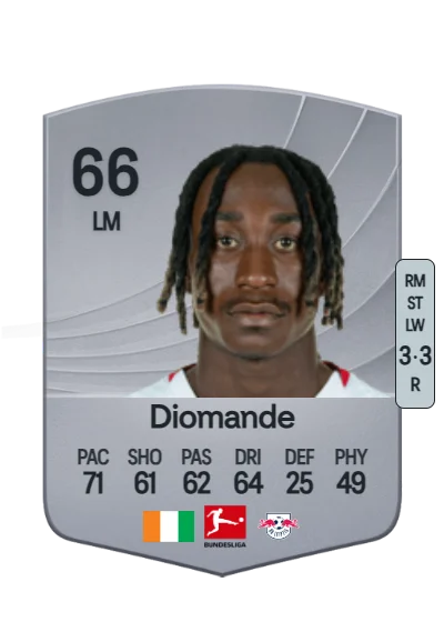 Yan Diomande card