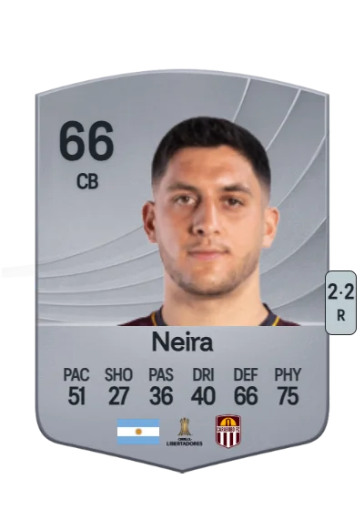 Ezequiel Neira card