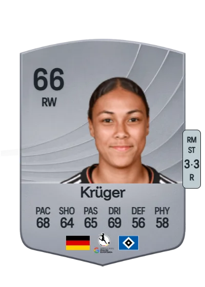 Melina Krüger card